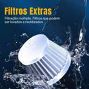 Aspirador de Pó Portátil 4 em 1 Sem Fio Recarregável UltraPower Offertaza