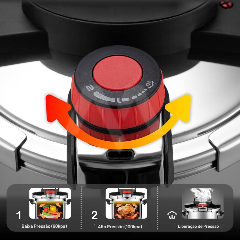 Panela de Pressão TurboChef Aço Inoxidável – À Prova de Explosões + Compre 1, Leve 2 + Brinde: Kit Utensílios